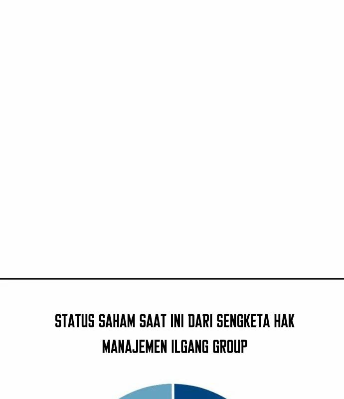 Company Grievance Squad Chapter 13