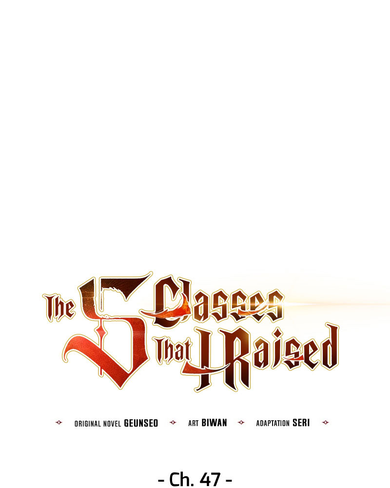 7695725157-the-s-classes-that-i-raised Chapter 47