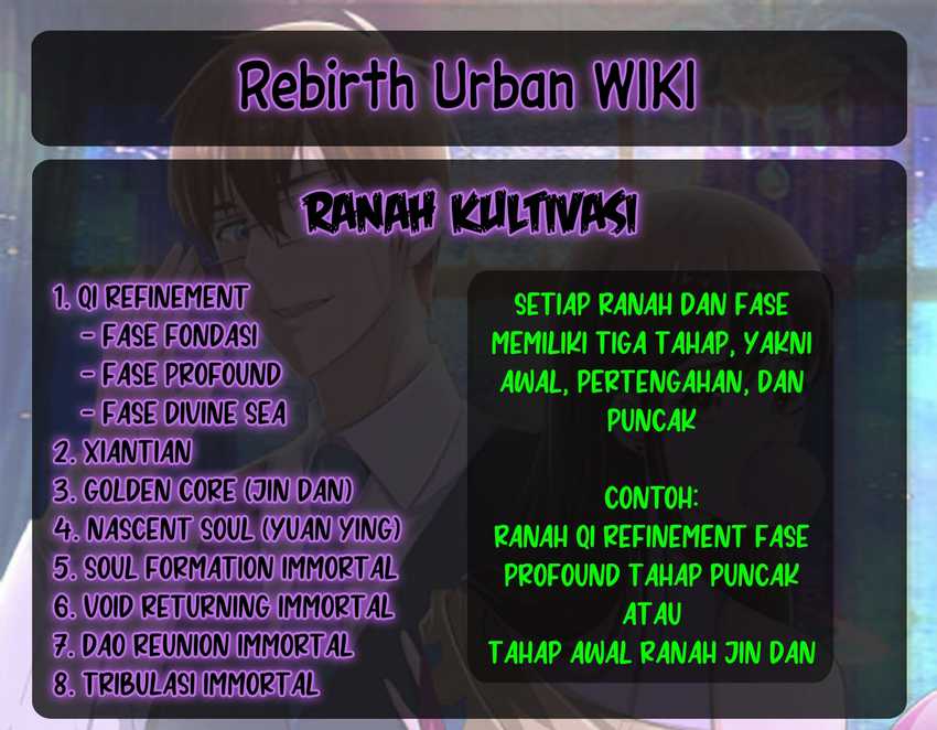 Rebirth Of The Urban Immortal Cultivator Chapter 529