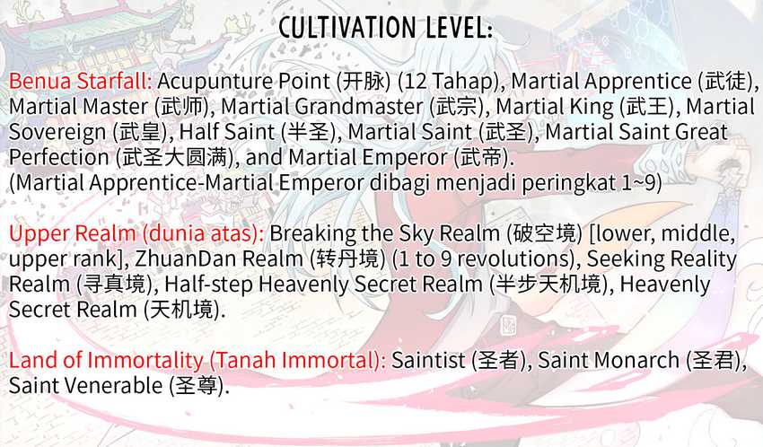 All Hail the Sect Leader Chapter 247