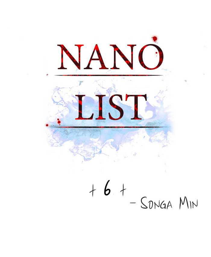 Nano List Chapter 06