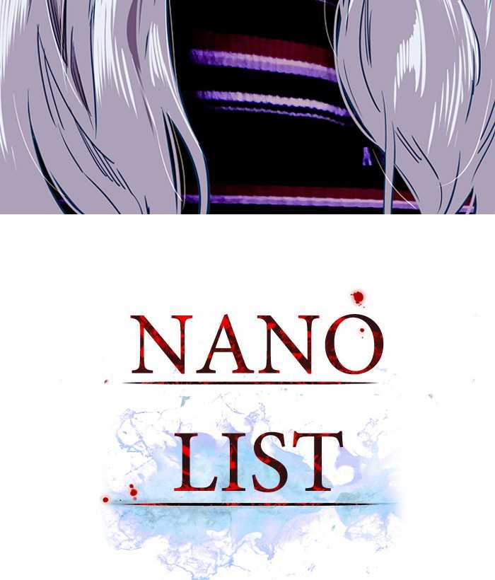 Nano List Chapter 121