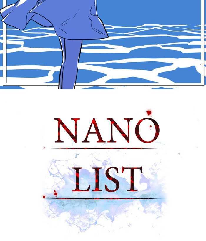 Nano List Chapter 129