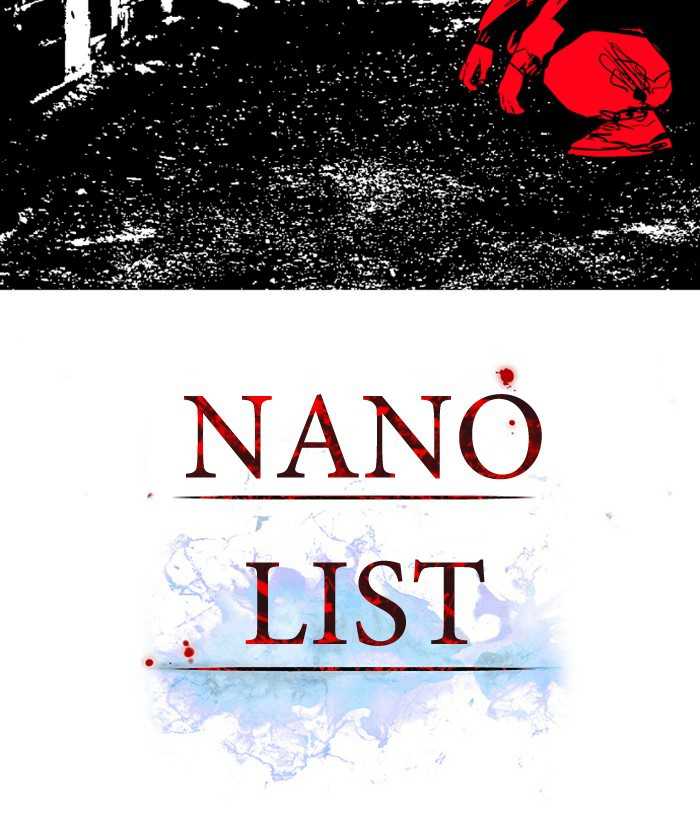 Nano List Chapter 135