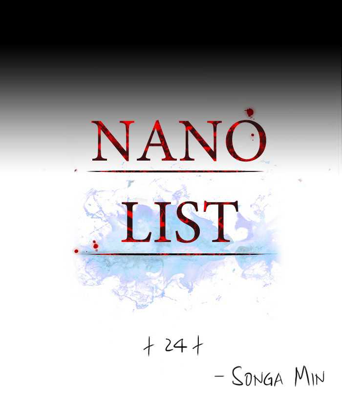 Nano List Chapter 24