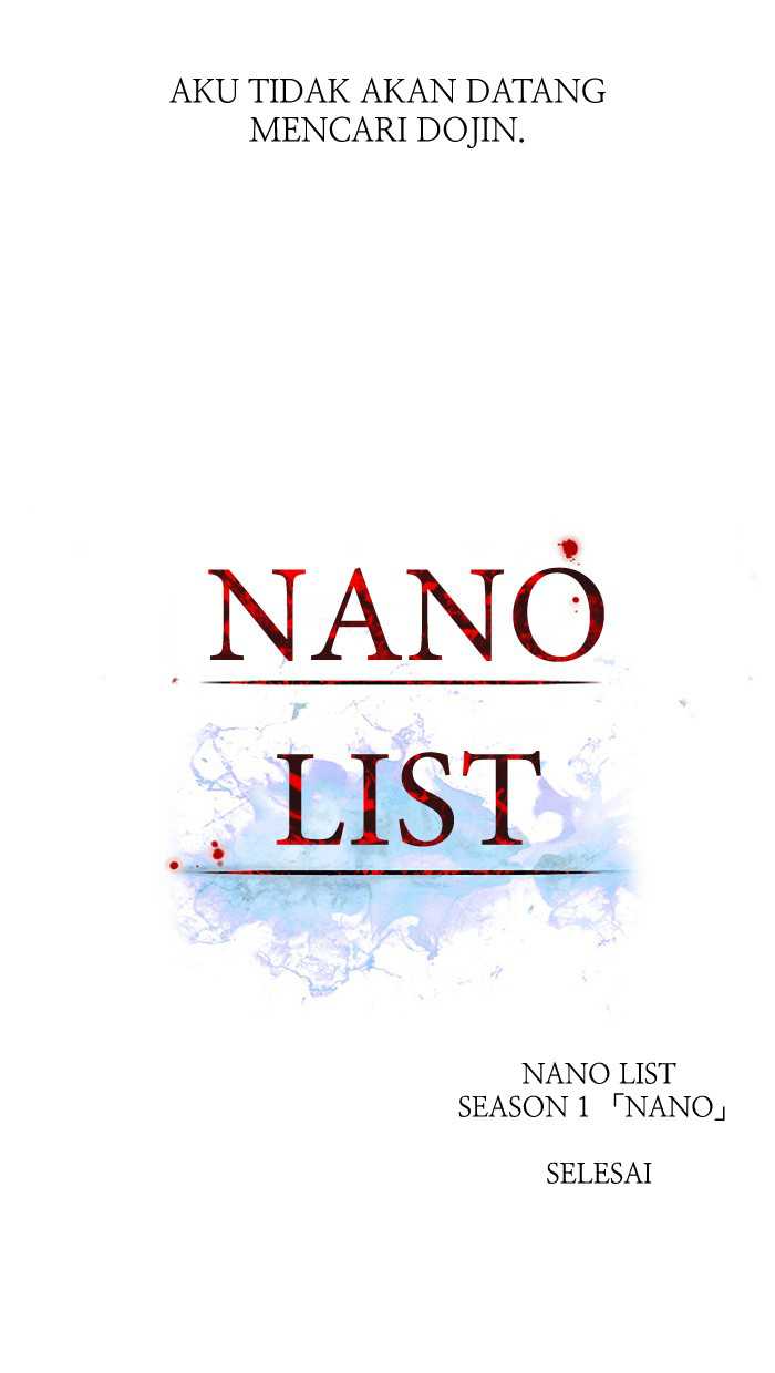 Nano List Chapter 35