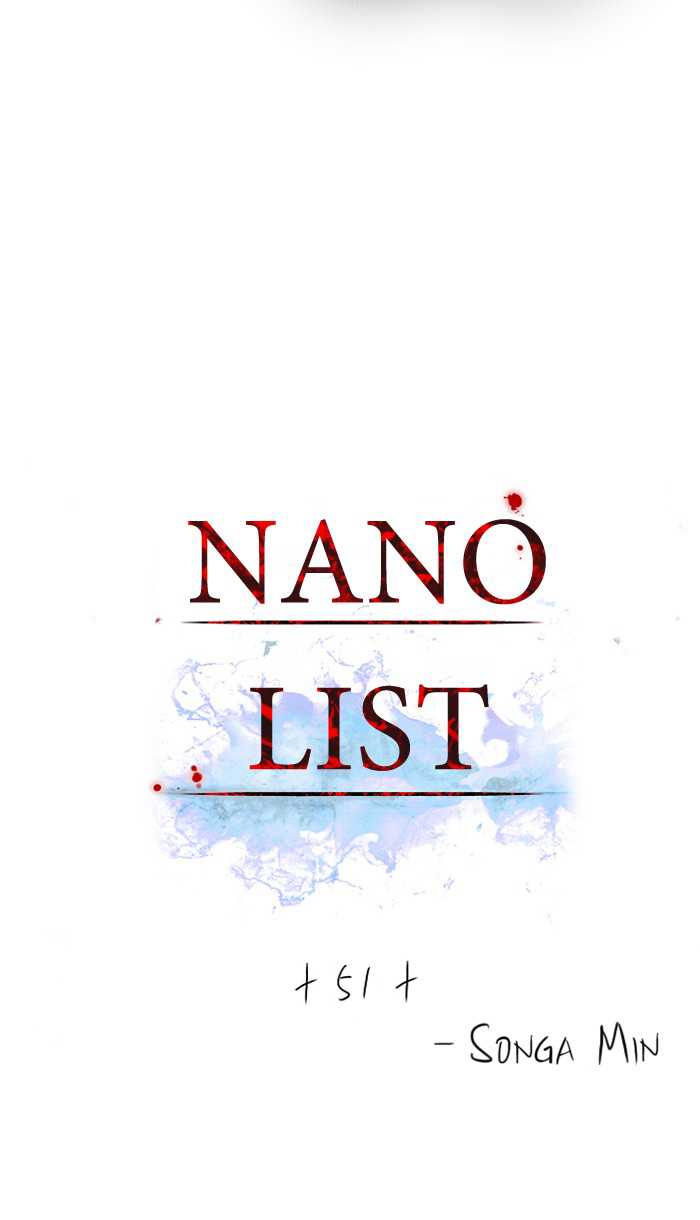 Nano List Chapter 51