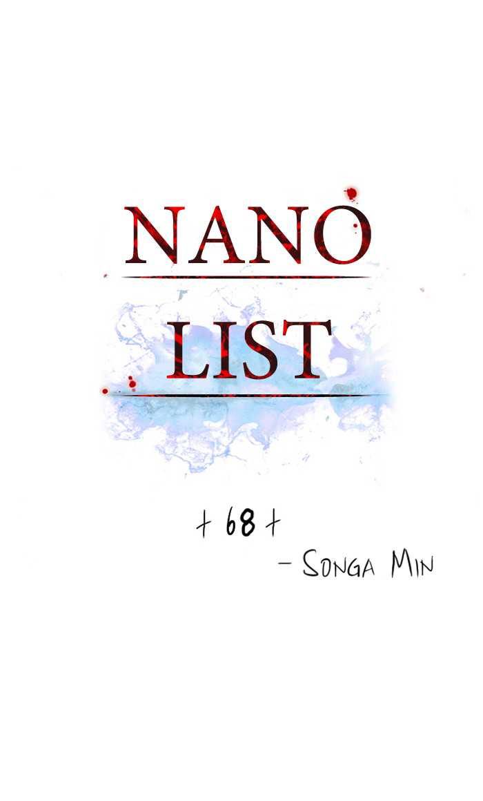 Nano List Chapter 68
