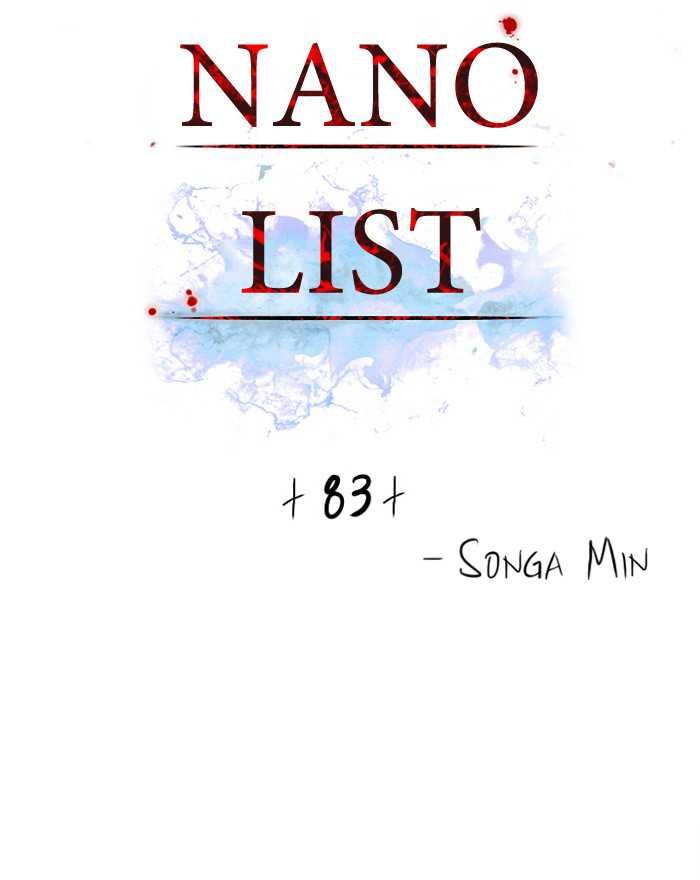 Nano List Chapter 83