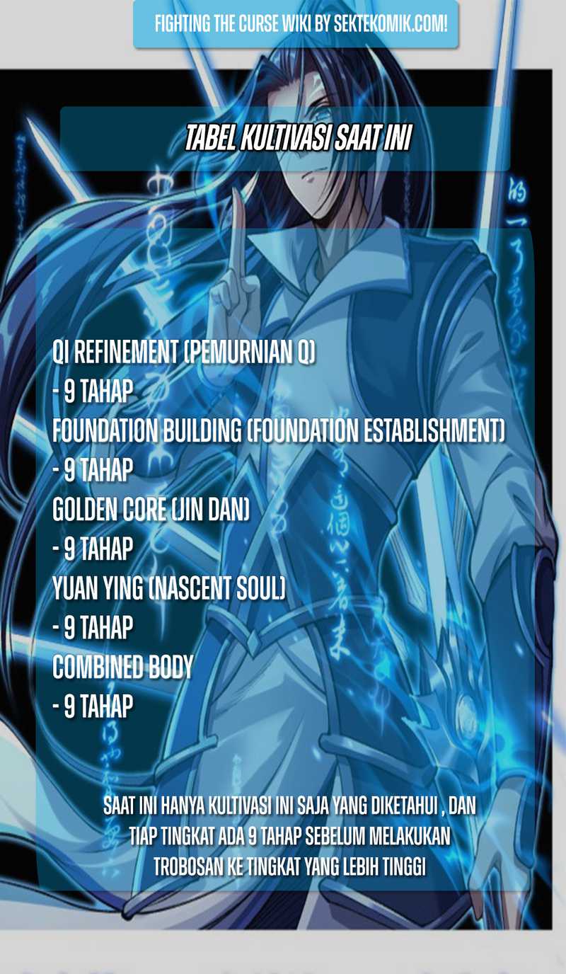 Fighting The Curse Chapter 10 bahasa indonesia